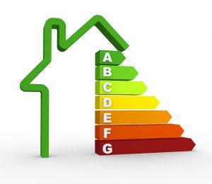 3d energy efficiency chart. 3d render